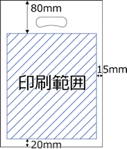 印刷範囲